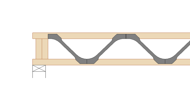 posi-joists-benefits
